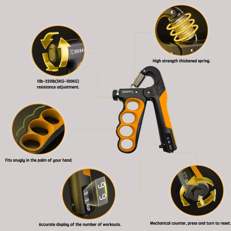 Omiinova Handmuskeltrainer – Verstellbarer Handgrip 5–100 kg mit Zähler