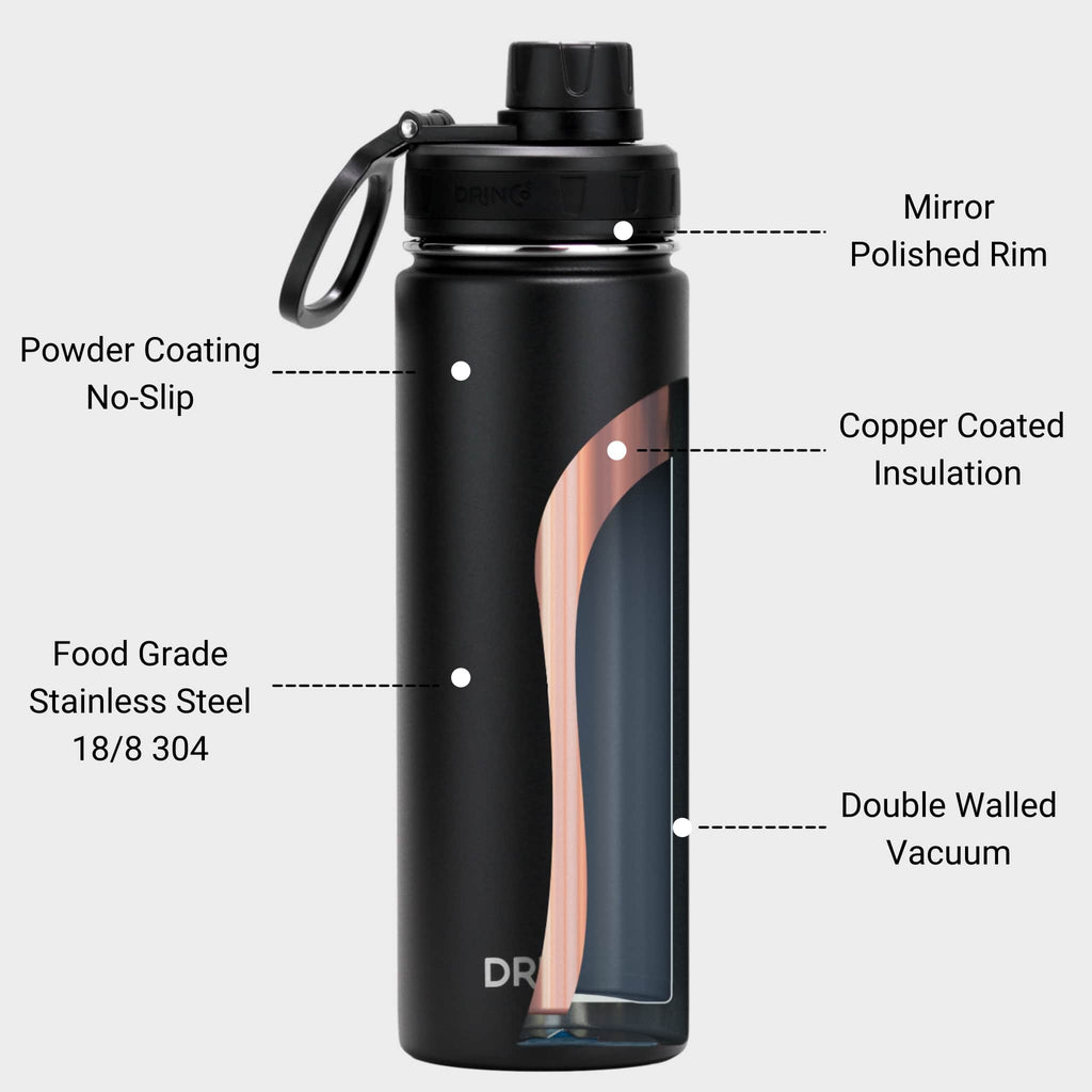 DRINCO® Edelstahl Sport-Trinkflasche – 650ml, Isoliert & Auslaufsicher