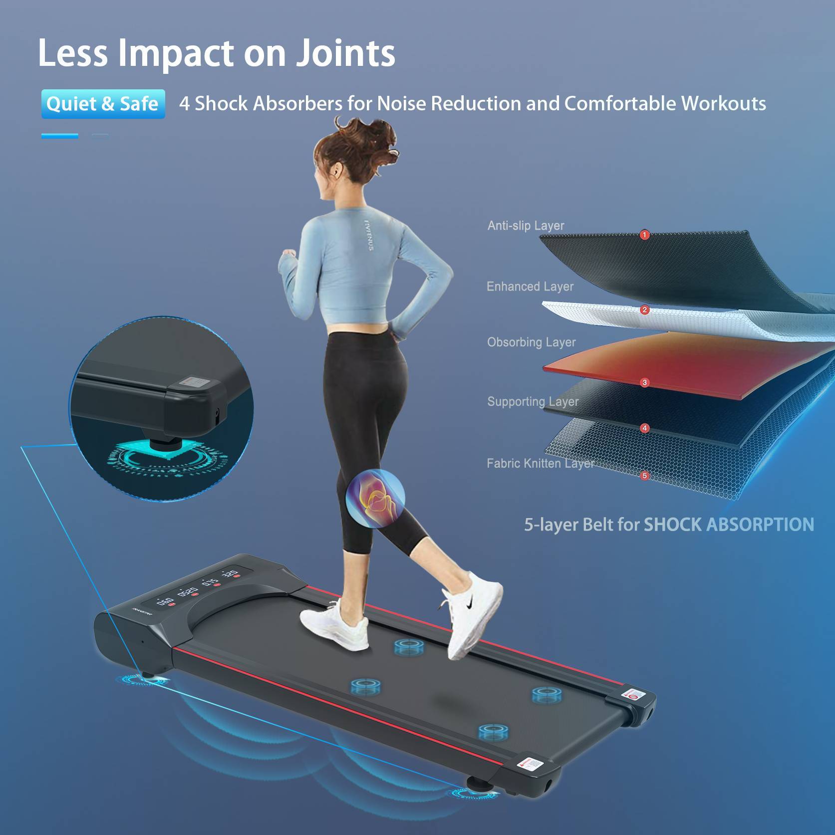 Walking Pad – Kompaktes Laufband für Zuhause & Büro